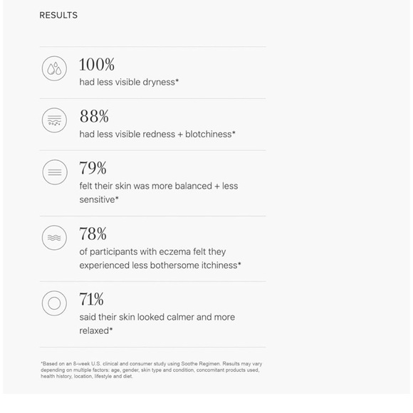 Rodan FieldsSoothe Daily Mineral Sunscreen/new in box / exp 12/2026 - Picture 7 of 10